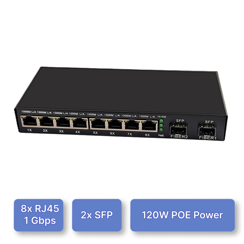 YV-2208GE-SFP