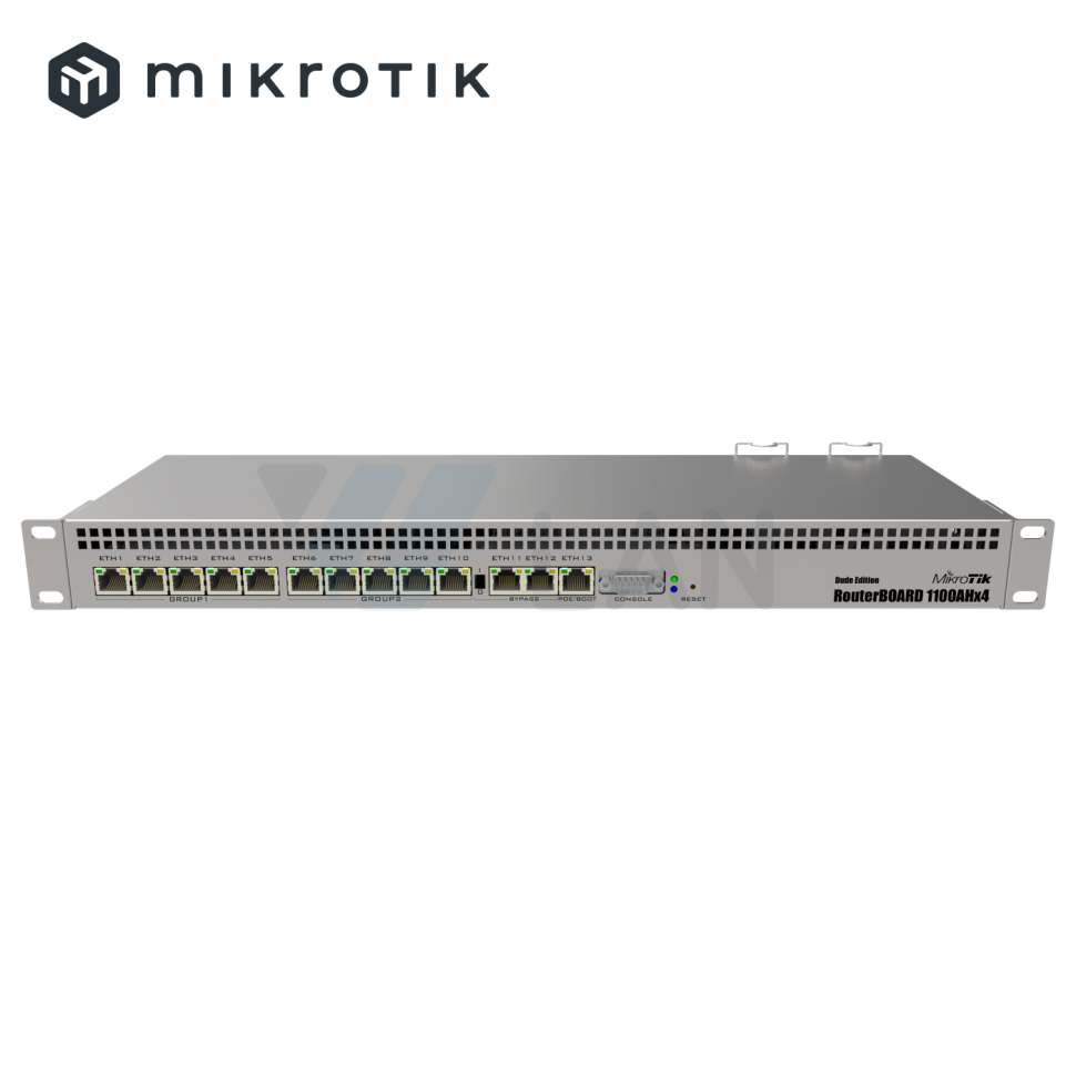 RB1100ADx4 Dude Edition