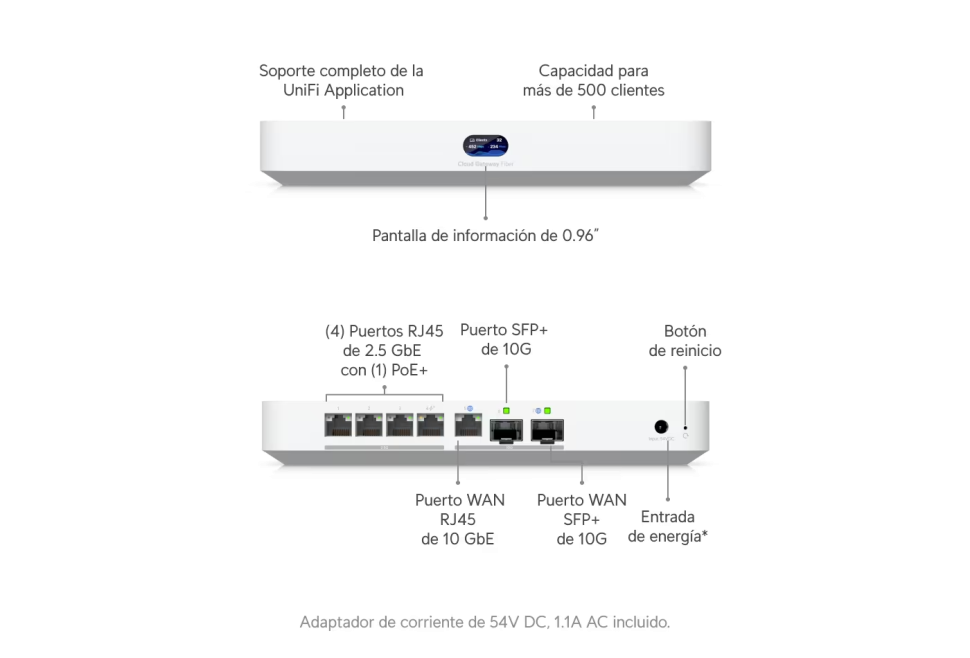UCG-Fiber