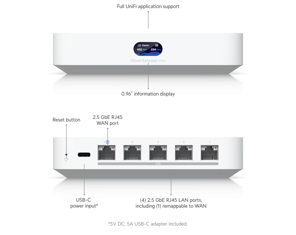 UCG-Max