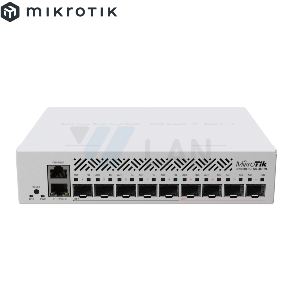 CRS310-1G-5S-4S+IN