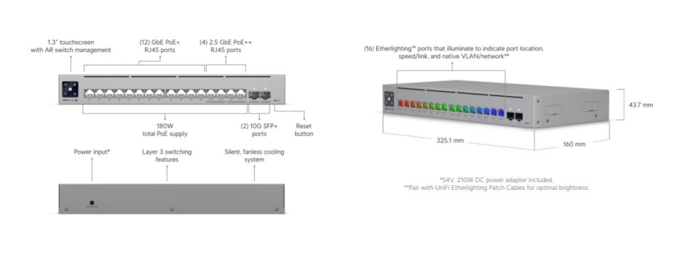 USW-Pro-Max-16, Ubiquiti UniFi switch
