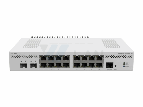 CCR2004-16G-2S+PC
