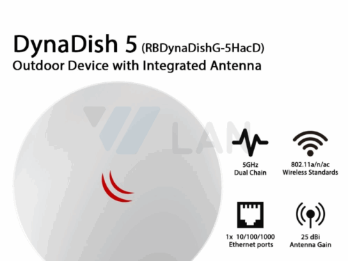 RBDynaDishG-5HacD